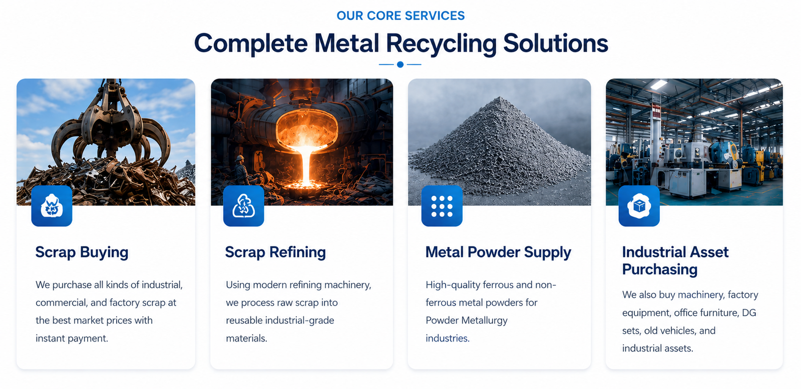 Complete Metal Recycling Solutions